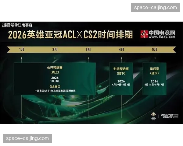 消息:为应对密集赛程,联盟批准更多球队在2026年季后赛中使用经核准的生理数据监测设备 消息:为应对密集赛程,联盟批准更多球队在2026年季后赛中使用经核准的生理数据监测设备