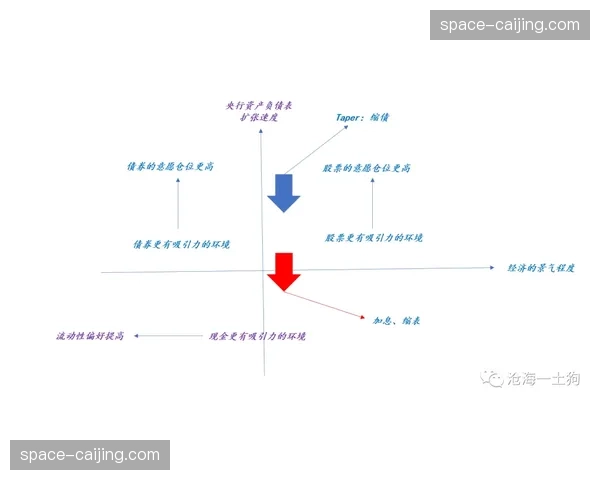 深度分析:对比英超,法甲在由守转攻阶段的速度与决策差异 深度分析:对比英超,法甲在由守转攻阶段的速度与决策差异